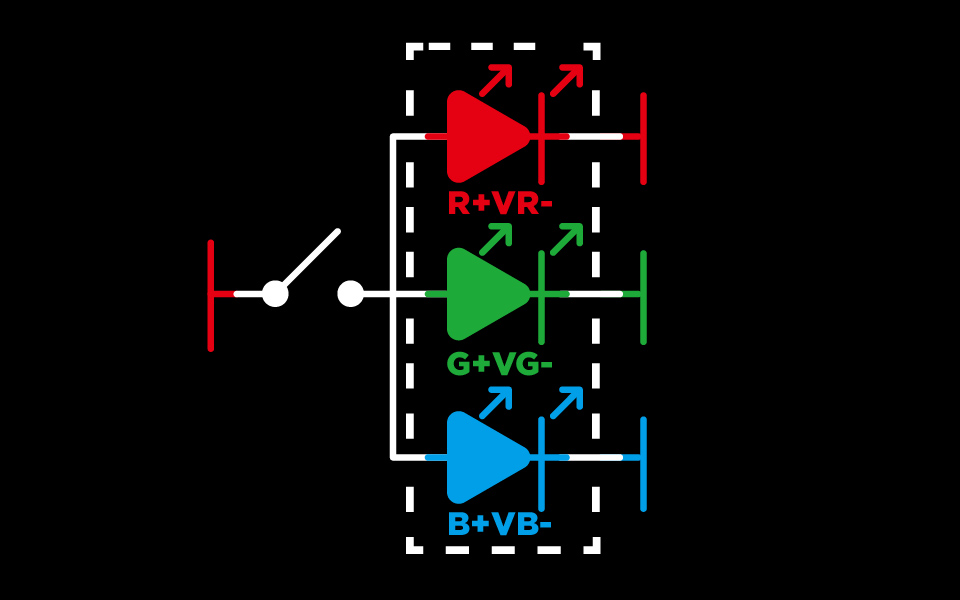 3rd Generation Energy saving Technology